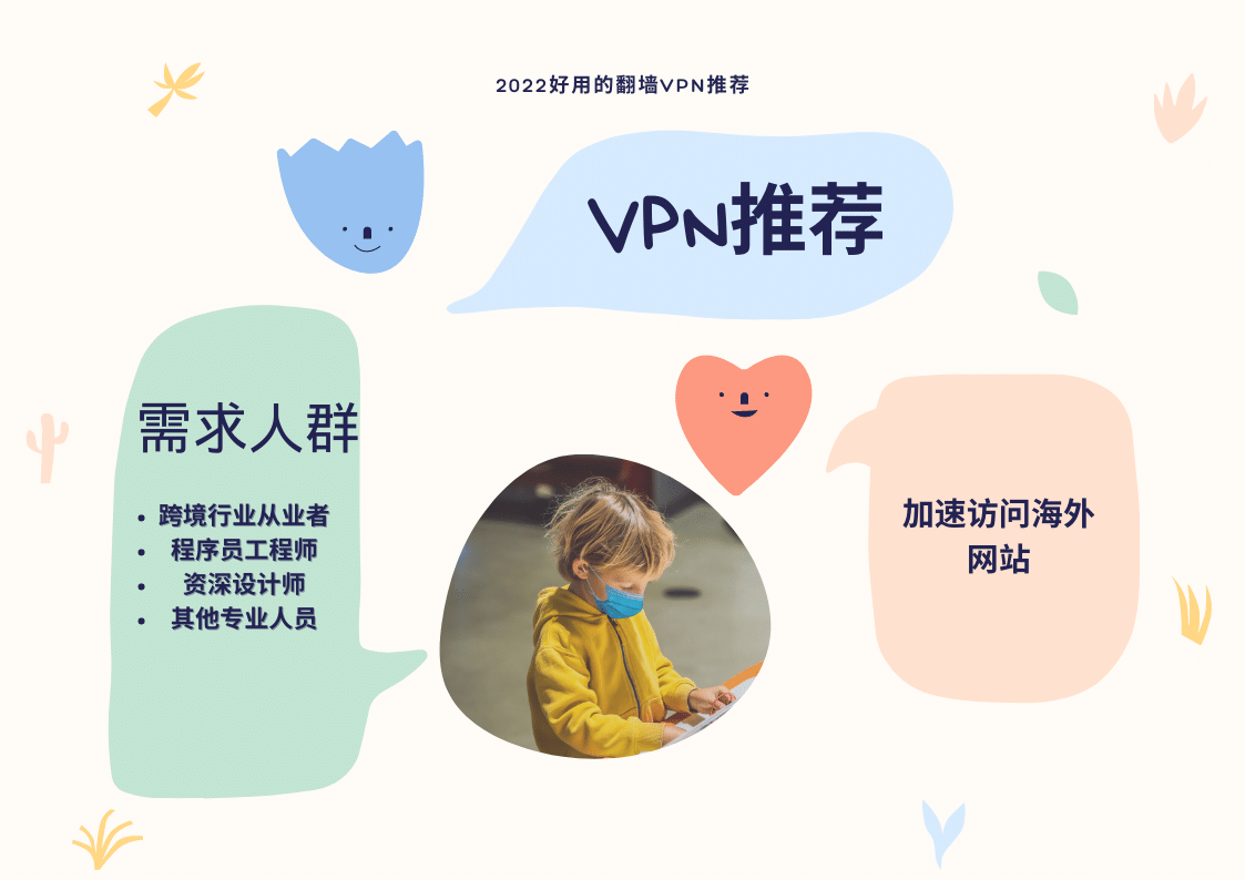 2024 年10个好用的翻墙VPN加速器推荐(SS/V2ray/Trojan 协议)-节点猫