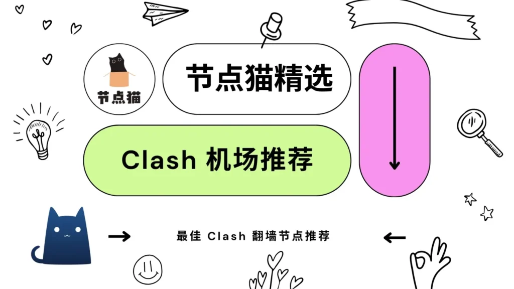 Clash 机场推荐 | 稳定好用的翻墙VPN推荐-节点猫