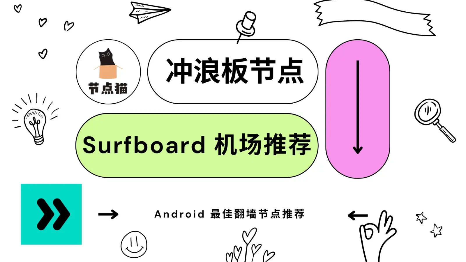 Surfboard 机场推荐-节点猫