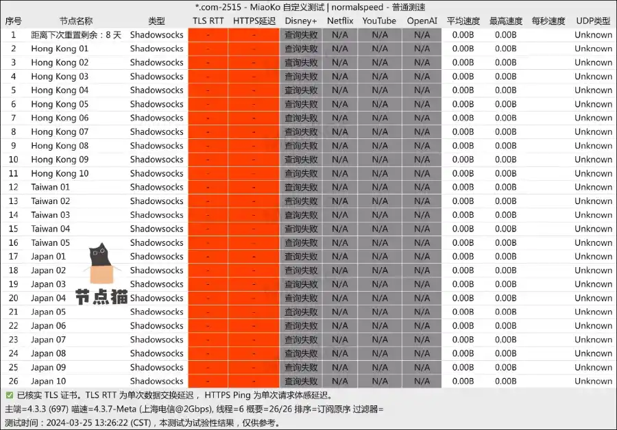Atomlantis 机场跑路了!-节点猫